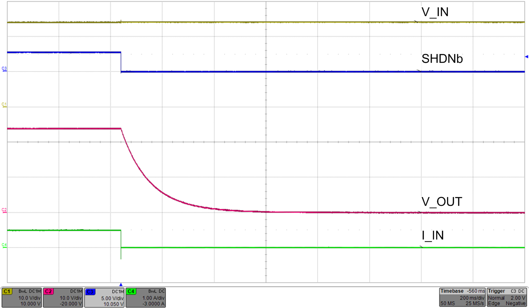 TPS2660 Shutdown with 48ohm load.png